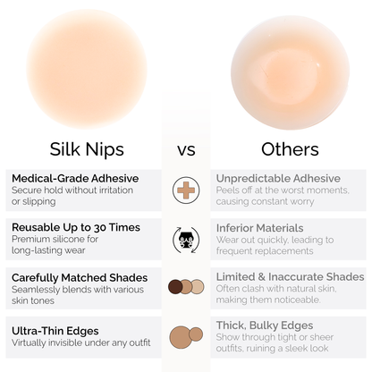 Silk Nips Luxury Silicone Nipple Covers - Reusable, Invisible, Waterproof Breast Petals Boob Covers, Adhesive Nipple Pasties Sweat-Resistant for All-Day Comfort Nipple Covers for Women (Creme)