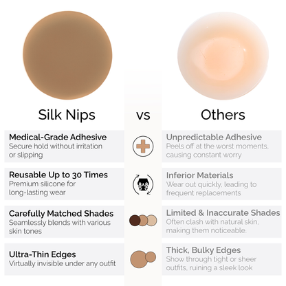 Silk Nips Silicone Nipple Covers (Mocha) – Reusable, Invisible & Sweat-Resistant